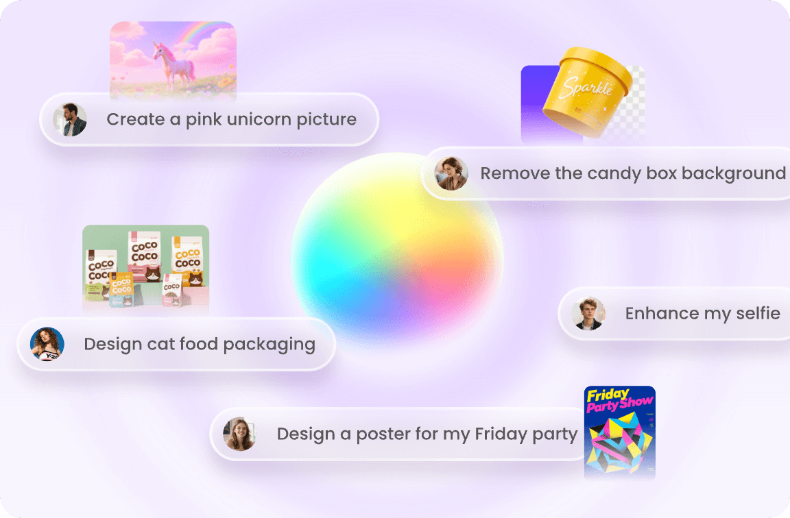 using different prompt orders to create unique pictures using fotor ai image agent